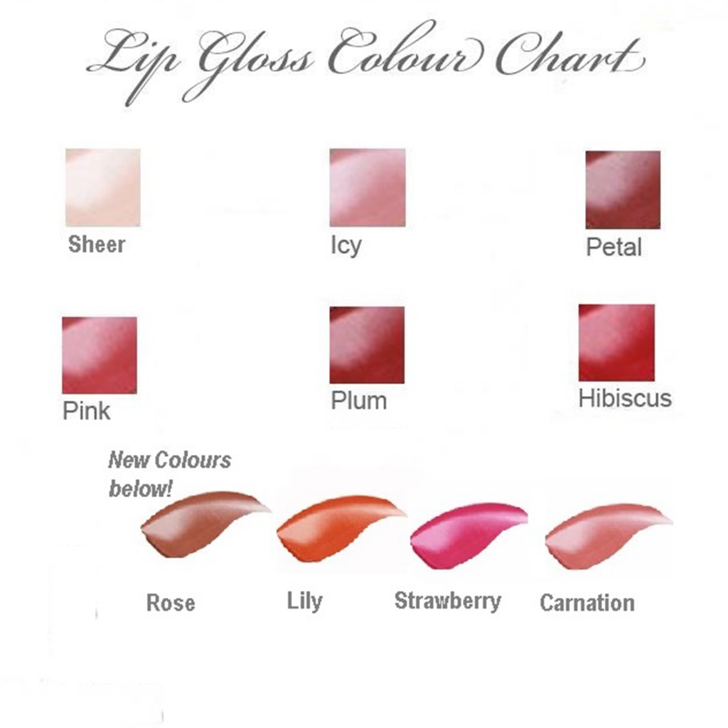 sabore-new-lipgloss-colour-chart-march